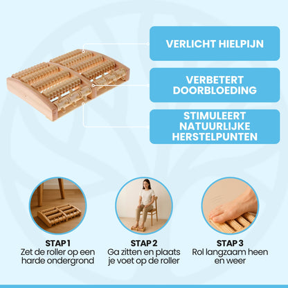 Fittershape SoleRelief Roller | Voetmassager – Tegen Hiel- En Voetpijn