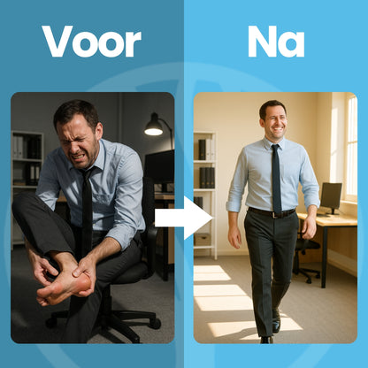 Fittershape SoleSupport Insoles | Tegen Voetpijn & Vermoeidheid