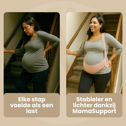 Fittershape MamaSupport | Zwangerschapsband – Met Extra Rugondersteuning