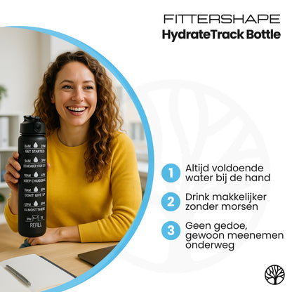 HydrateTrack Bottle | Waterfles Met Tijdlijn – Voor Dagelijks Gebruik