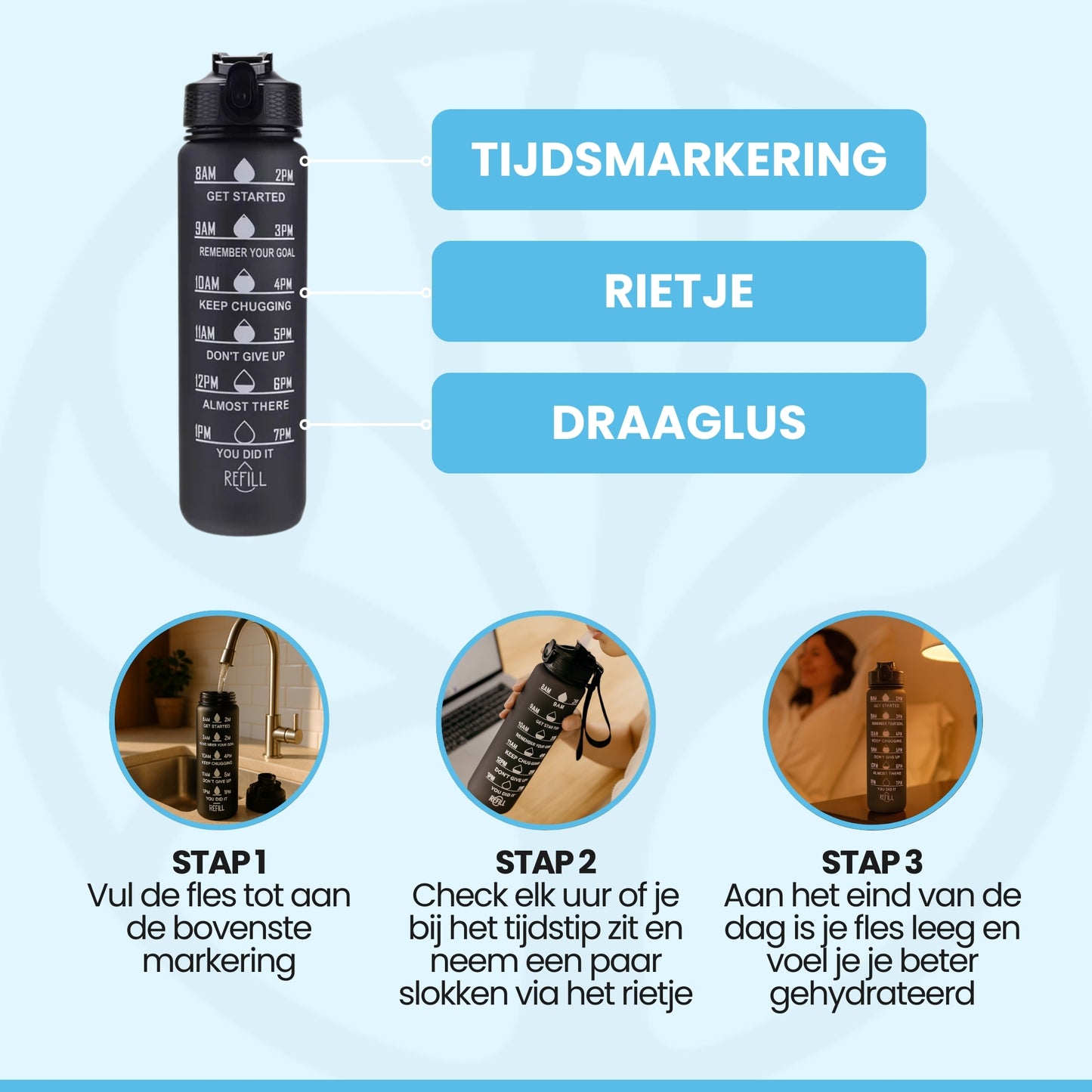 HydrateTrack Bottle | Waterfles Met Tijdlijn – Voor Dagelijks Gebruik