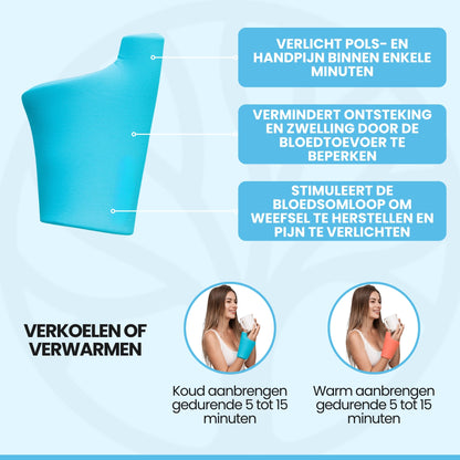 Fittershape FlexiTherm Polsbrace | Voor Koude & Warmte Therapie