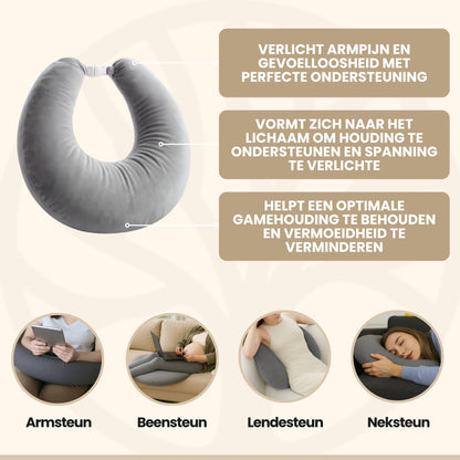 Fittershape Ergobliss | Ergonomisch Kussen – Voor Nek- en Rugondersteuning
