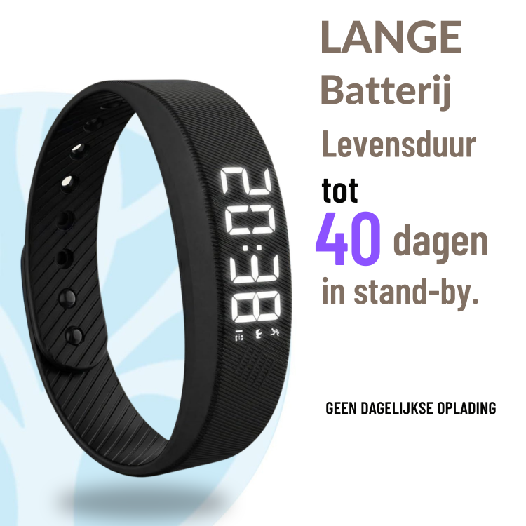 Fittershape Rise Alarm Band
