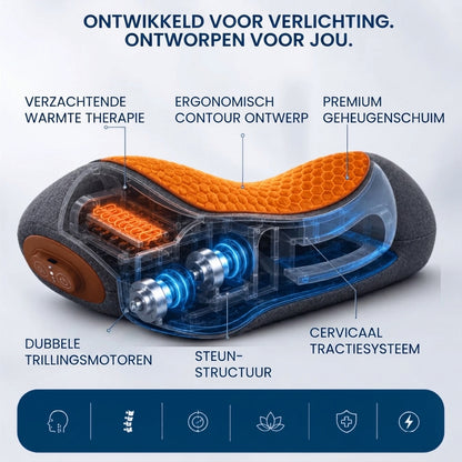 Fittershape Cervical Traction Massager – met warmte & massage