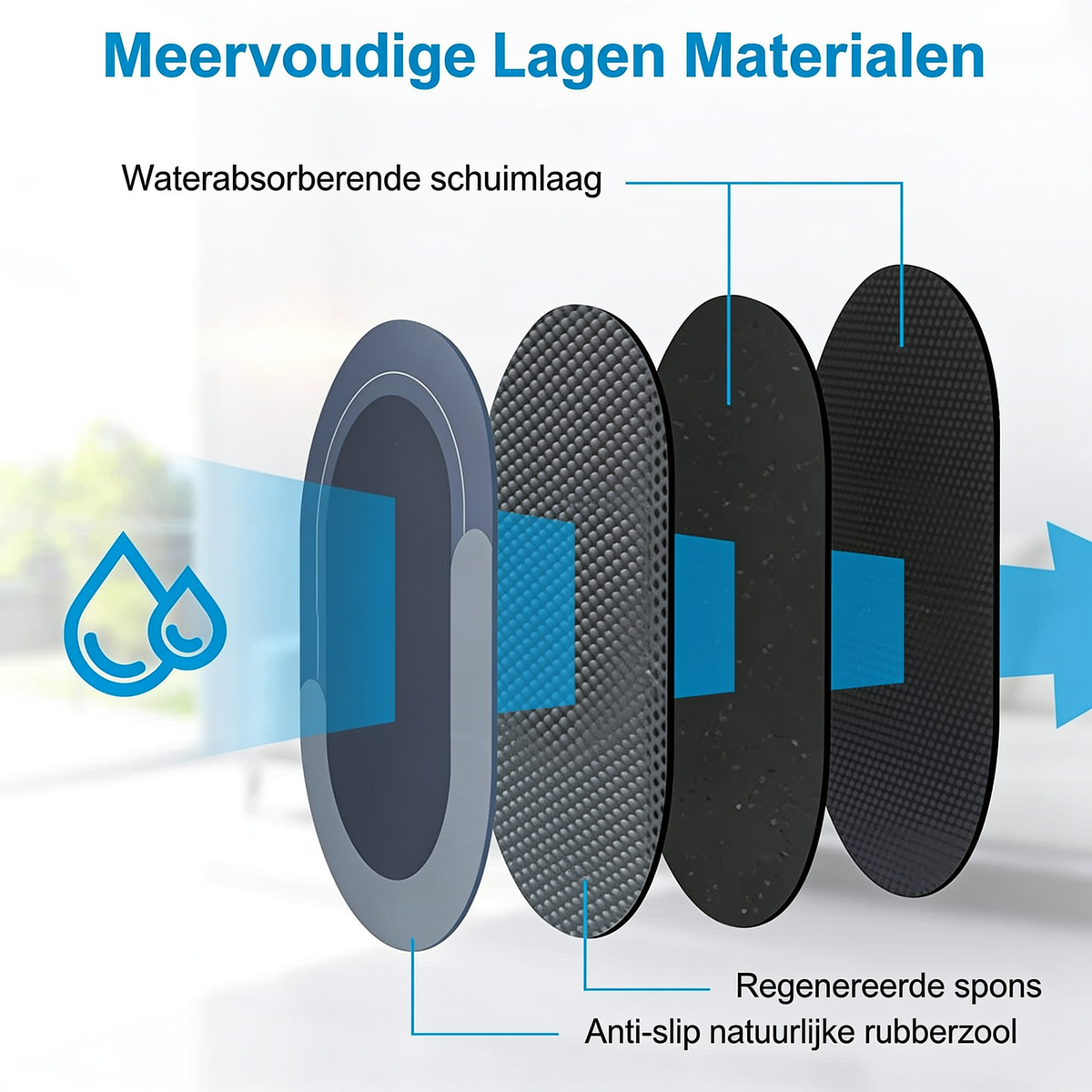 Fittershape Magic Mat – snel droog & antislip