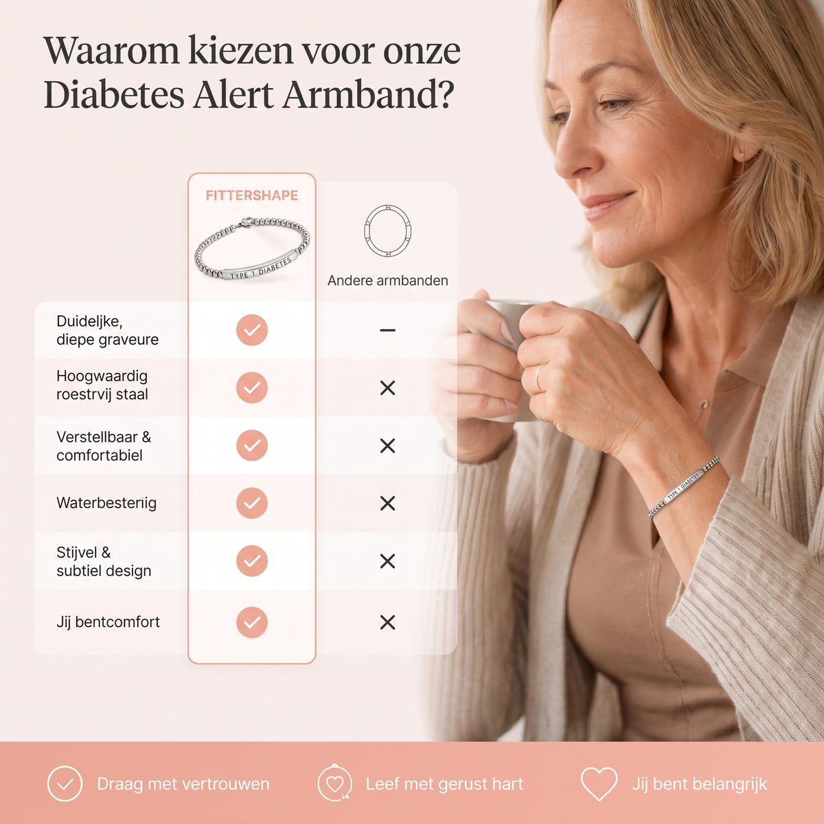 Fittershape Diabetes Slim Bracelet – medische alertheid & stijl