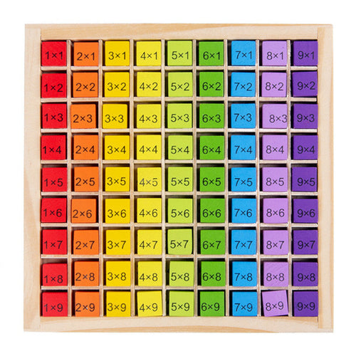 Multiplicatietafel – Houten Blokken – Kleurrijk – Voor Kinderen