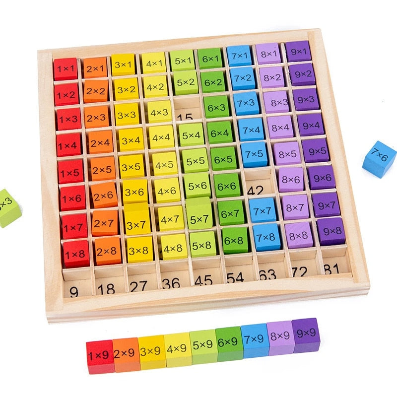 Multiplicatietafel – Houten Blokken – Kleurrijk – Voor Kinderen
